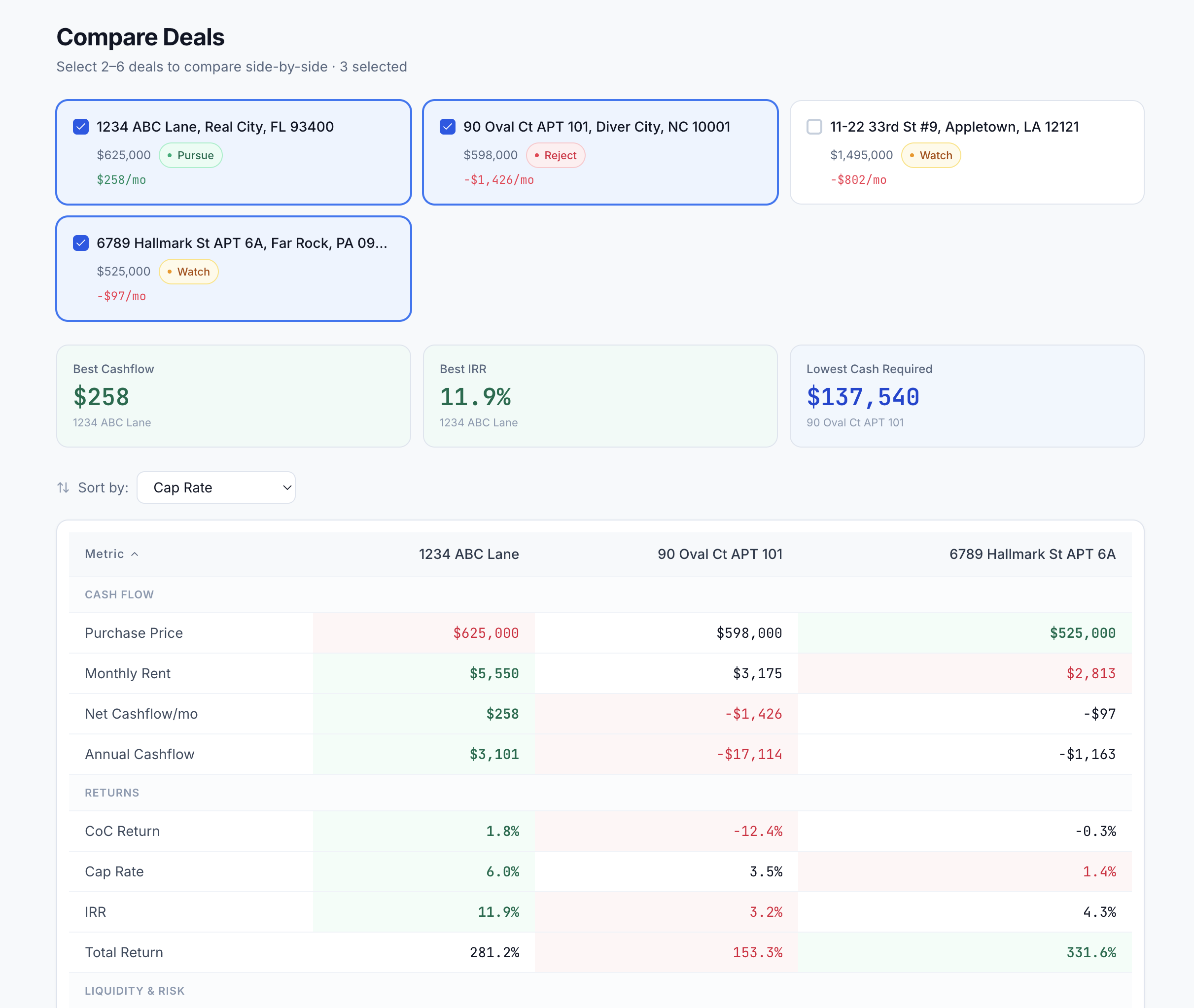 Compare multiple deals side-by-side with best-deal badges