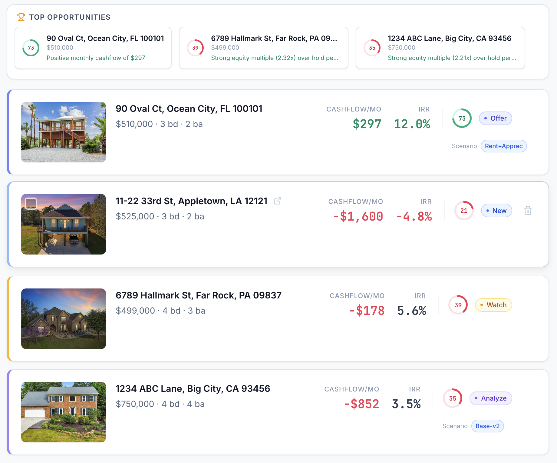 Deal library showing your saved properties and pipeline